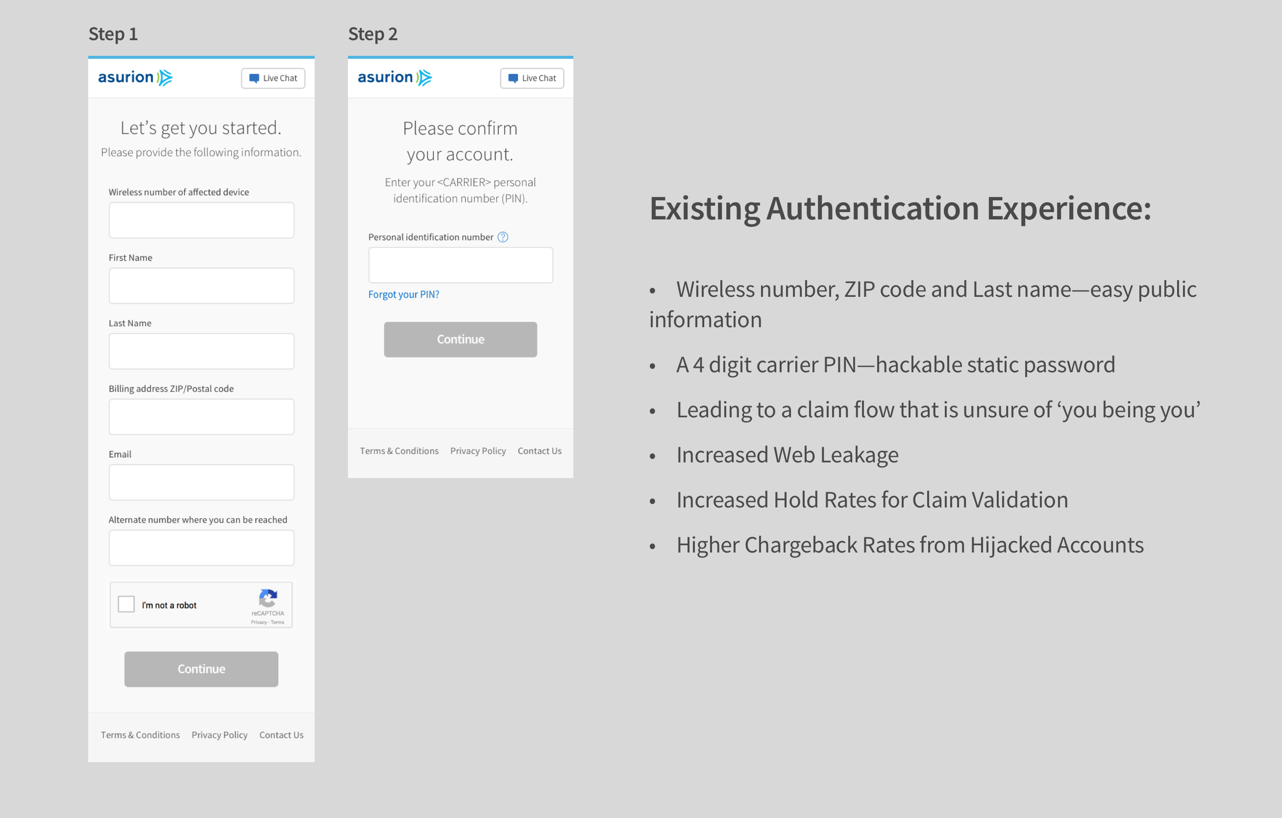 Existing authentication